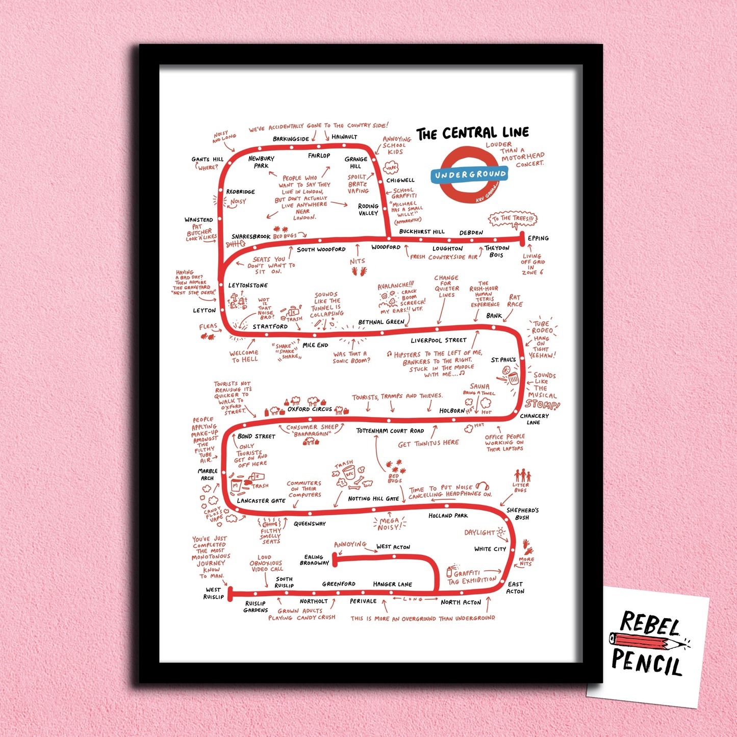 The Central Line print