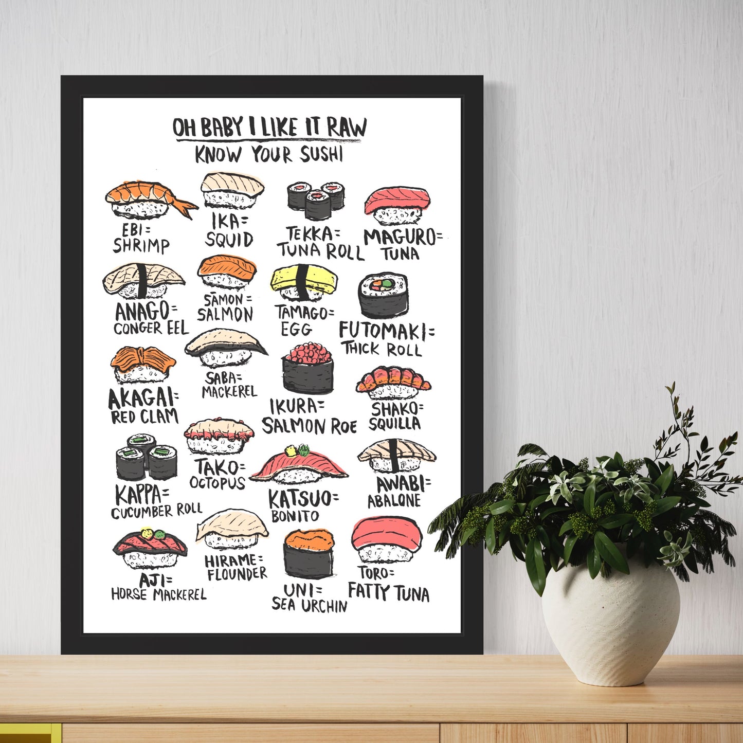 Sushi print