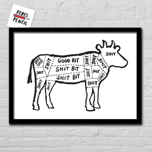 Cow Diagram print