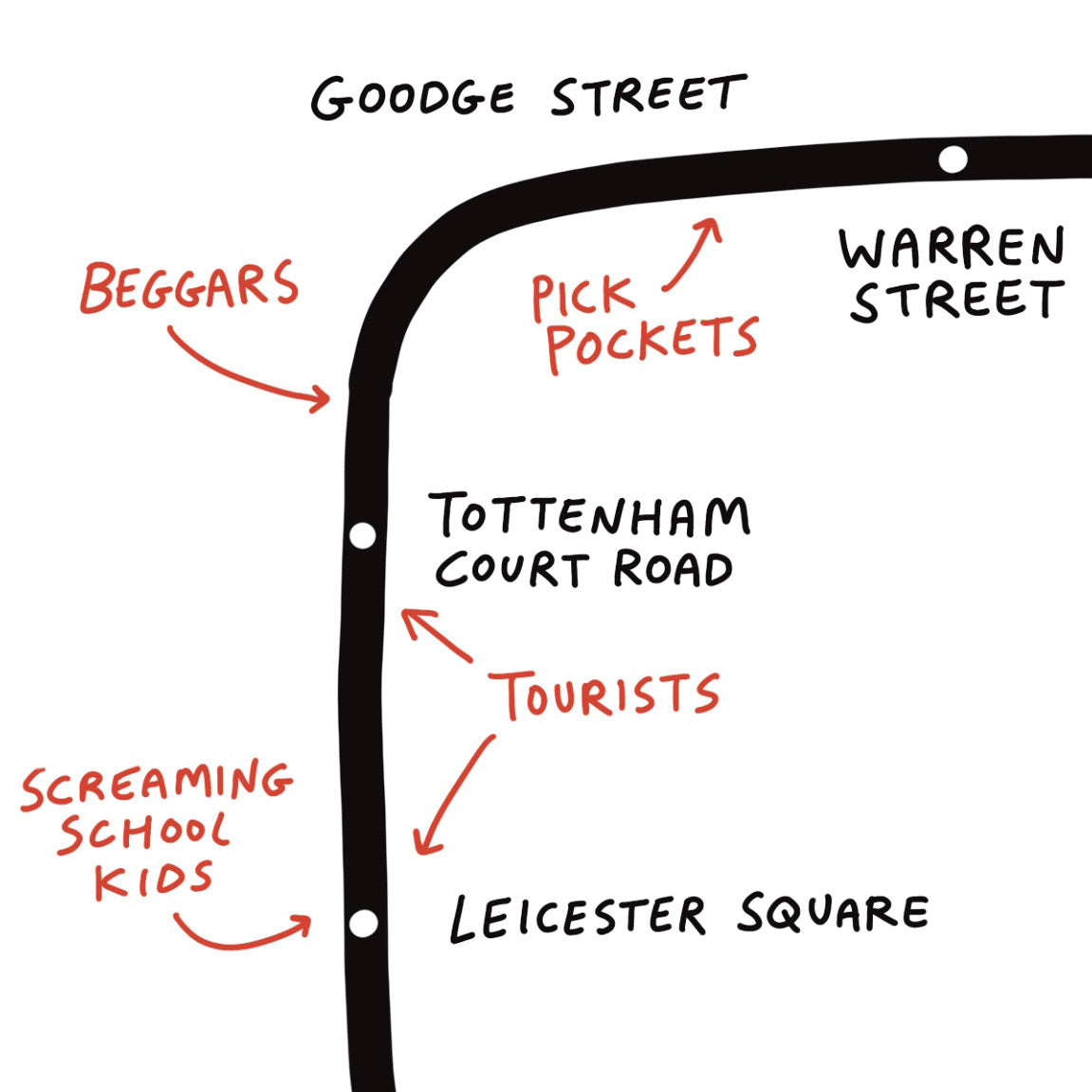 Northern Line print
