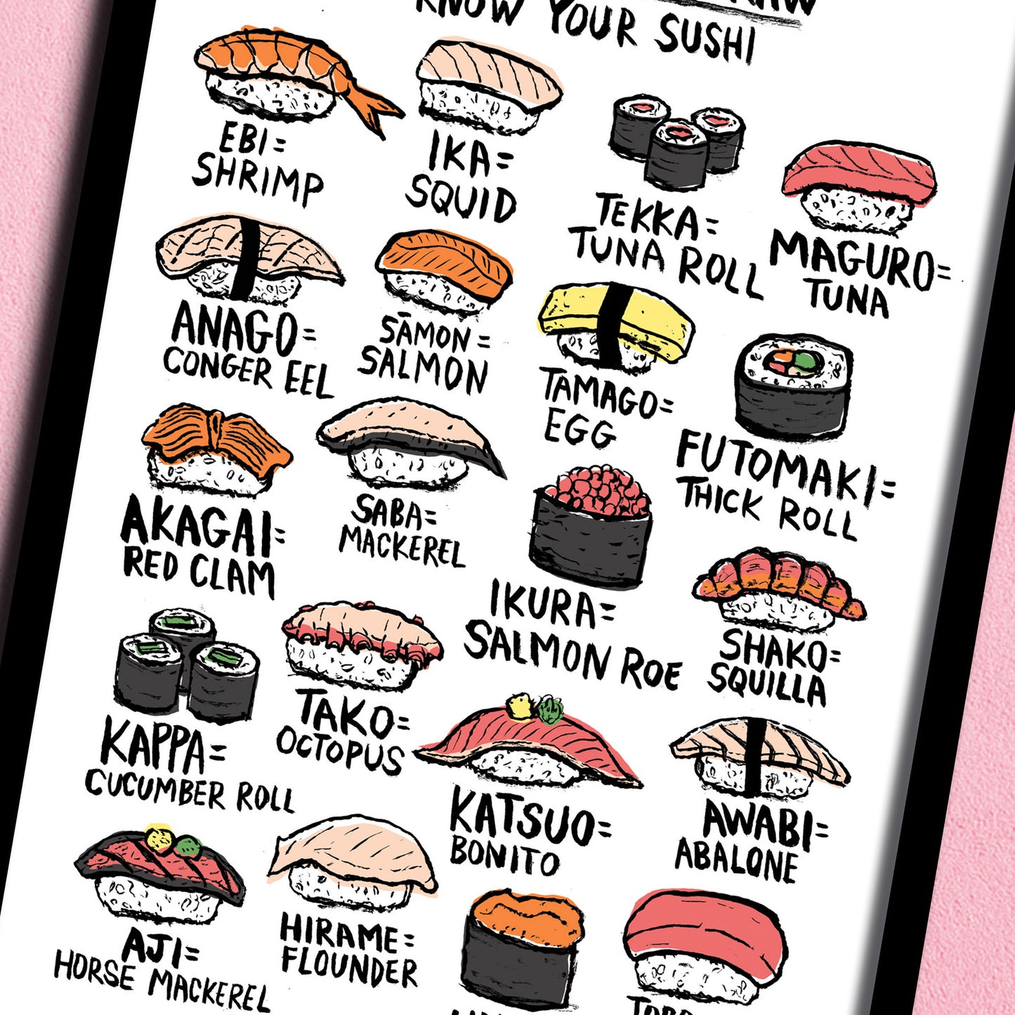 Sushi print