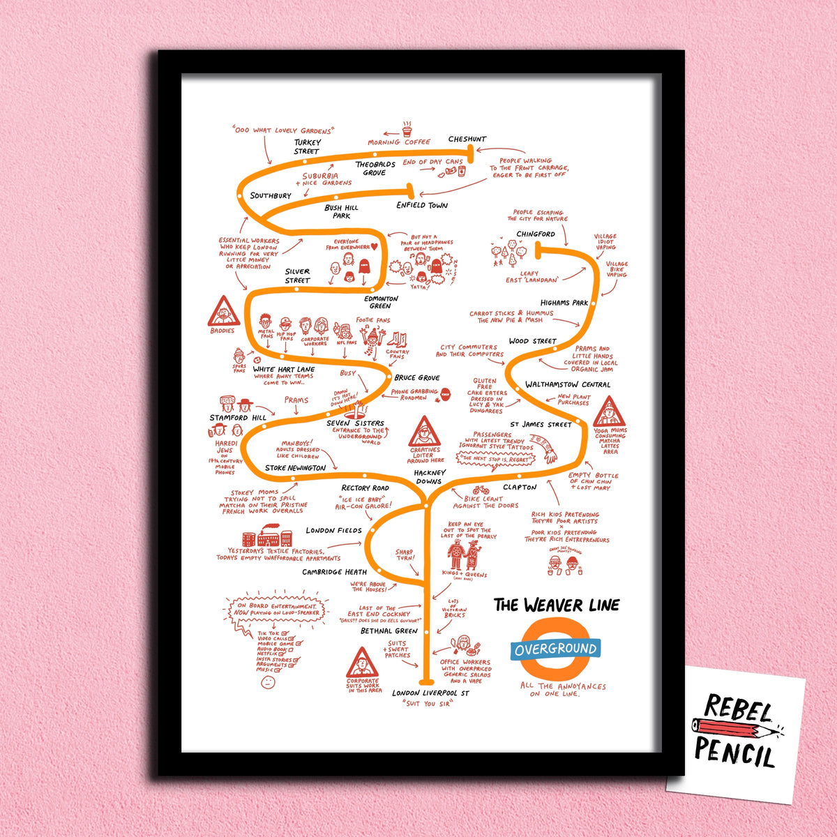 Weaver Line Print
